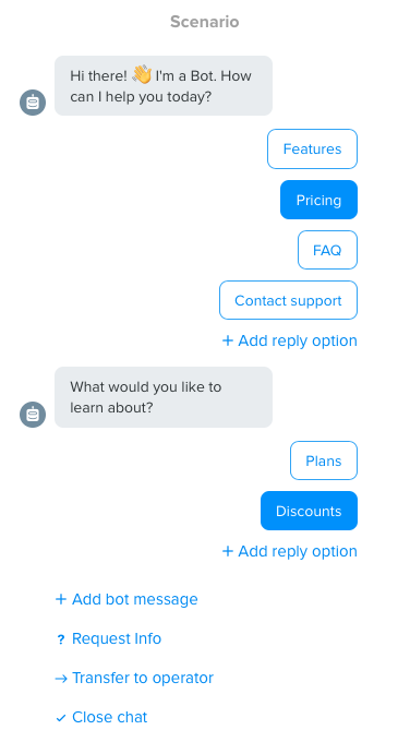 chatbots-for-wp-editor